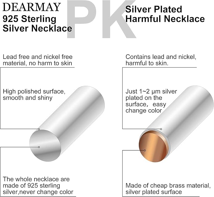 DEARMAY 14K Gold Plated Herringbone Necklaces for Women, Dainty Gold Snake Choker Chain Non Tarnish Trendy Simple Thin & Chunky Options Neckalce 1.5/3/5/6/8mm Chain Jewelry for Gifts