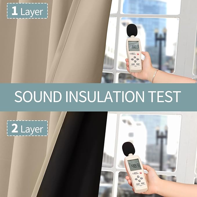 BGment Thermal Insulated 100% Blackout Curtains for Bedroom with Black Liner, Double Layer Full Room Darkening Noise Reducing Grommet Curtain (52 x 108 Inch, Sand, 2 Panels)