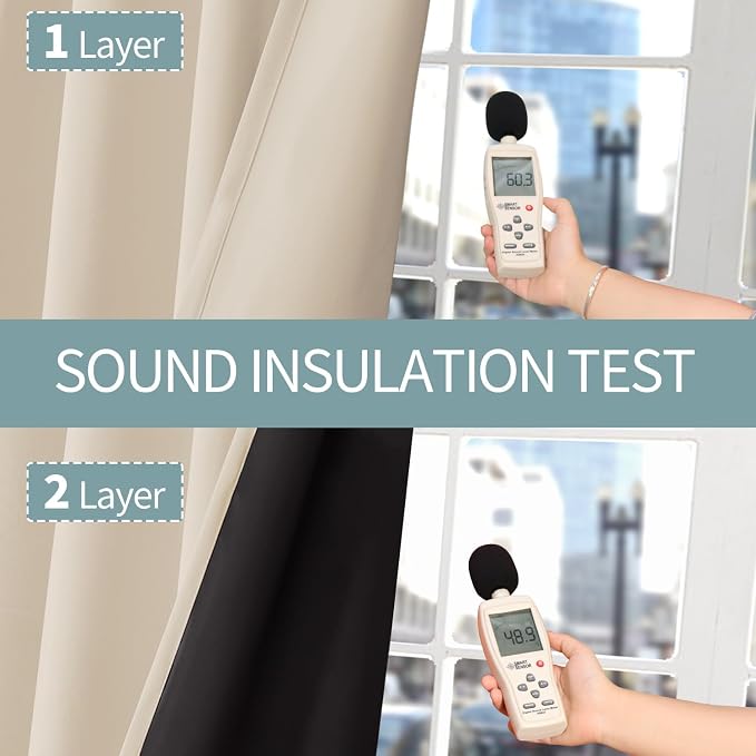 BGment Thermal Insulated 100% Blackout Curtains 84 Inch Length 2 Panels, Total Light Blocking Curtains for Bedroom, Grommet Window Drapes with Thick Black Liner, 38 Inch Wide Each Panel, Champagne