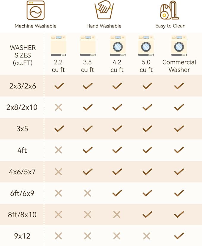 RELEANY Area Rugs Runner 2'6"x8' Washable Non-Slip, Floral Vintage Distress Medallion Carpet for Kitchen Hallway Bedroom Beside Laundry Room Bathroom, Light Pink Colorful