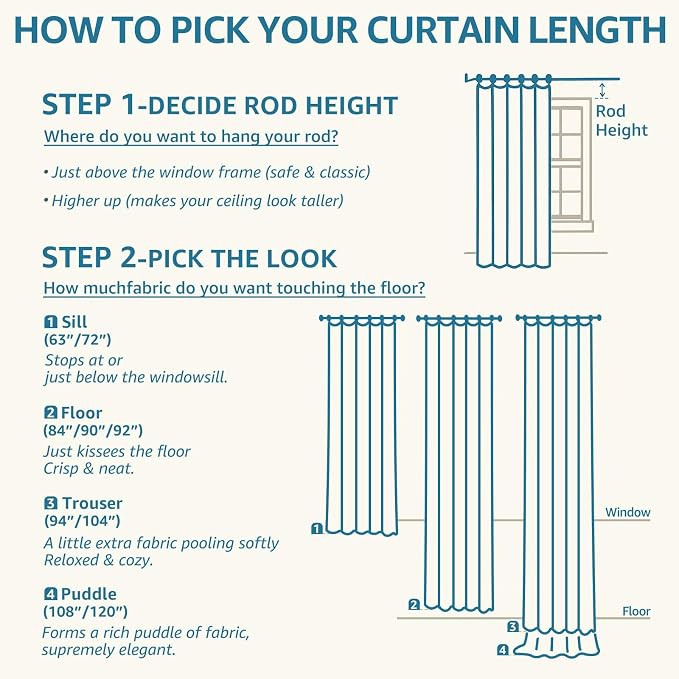 jinchan Blue Floral Linen Curtains 84 Inch French Country Back Tab 2 Panels | Flower patterned drapes, farmhouse, printed, light filtering, bedroom, living room, kitchen, window treatment, rod pocket