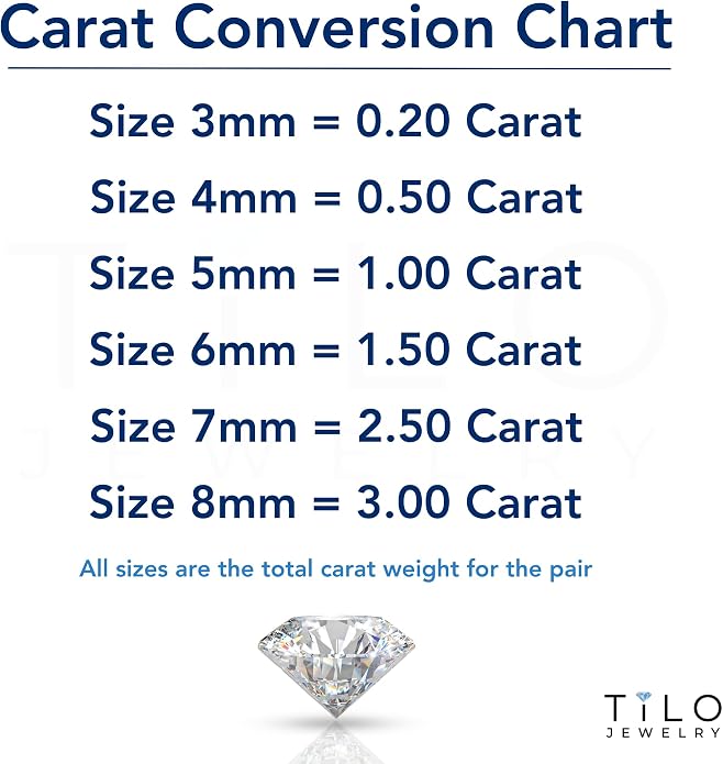 14k White Gold Solitaire Round Cubic Zirconia CZ Stud Earrings in Secure Screw-backs