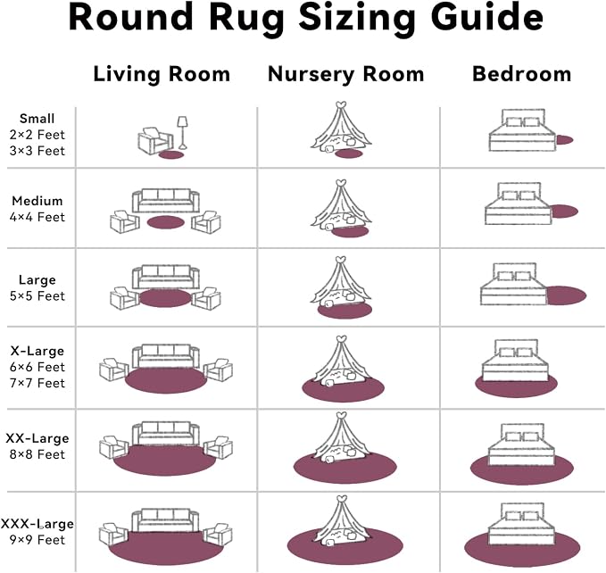 OLANLY Burgundy Round Rugs for Bedroom - Machine Washable, 3 ft Circle Area Rugs for Living Room, Soft and Fluffy Shaggy Carpet for Teen Girls and Boys, Nursery Rooms, Dorms, Home Decor Aesthetic