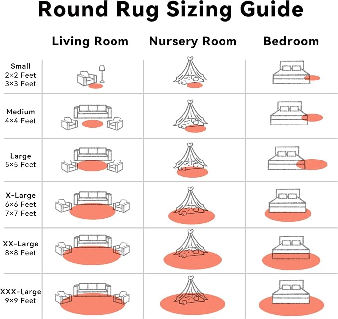 OLANLY Coral Red Round Rugs for Bedroom - Machine Washable, 4 ft Circle Area Rugs for Living Room, Soft and Fluffy Shaggy Carpet for Teen Girl and Boys, Nursery Rooms, Dorms, Home Decor Aesthetic