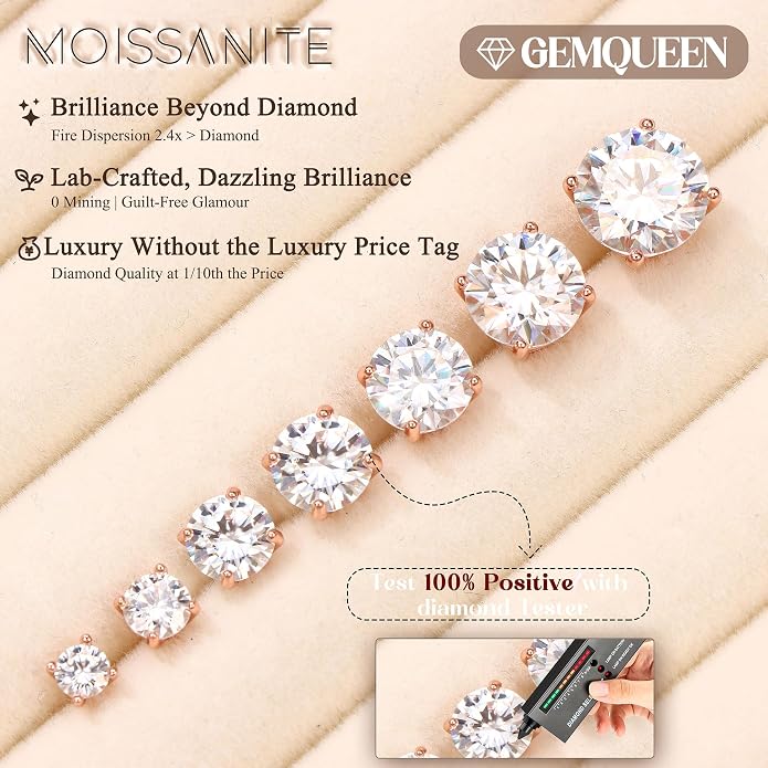 Moissanite Stud Earrings : 18K White Gold Plated Solid 925 Sterling Silver Earring Hypoallergenic Dainty Flat Back Stud Earrings Jewelry for Women Men D Color VVS1 Clarity