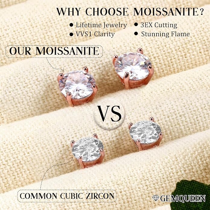 Moissanite Stud Earrings : 18K White Gold Plated Solid 925 Sterling Silver Earring Hypoallergenic Dainty Flat Back Stud Earrings Jewelry for Women Men D Color VVS1 Clarity