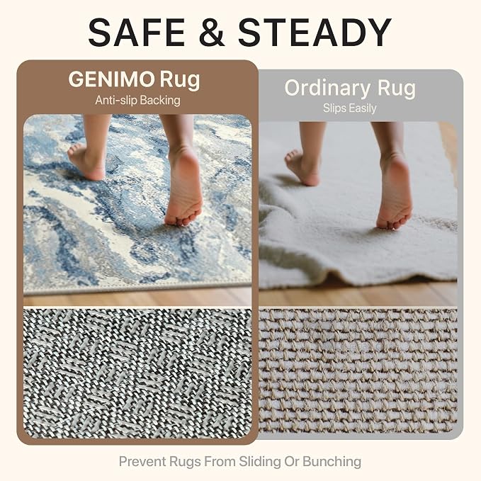 GENIMO Abstract Area Rug 8x10, Washable Large Modern Rug Non Slip, Low Pile Lightweight Soft Carpet for Living Room, Bedroom, Dining Room, Blue Grey