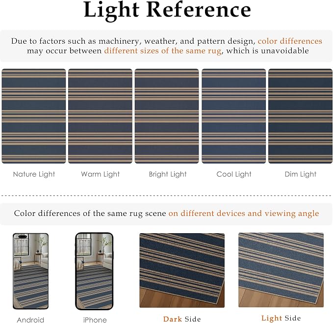 PureCozy Outdoor Rug 5x7 Washable Striped Jute Look Non Slip Carpet | Blue Stripe Farmhouse Style, Indoor Outdoor Area Rugs for Patio, Living Room, Dining Room, Non Shedding, Neutral Rug
