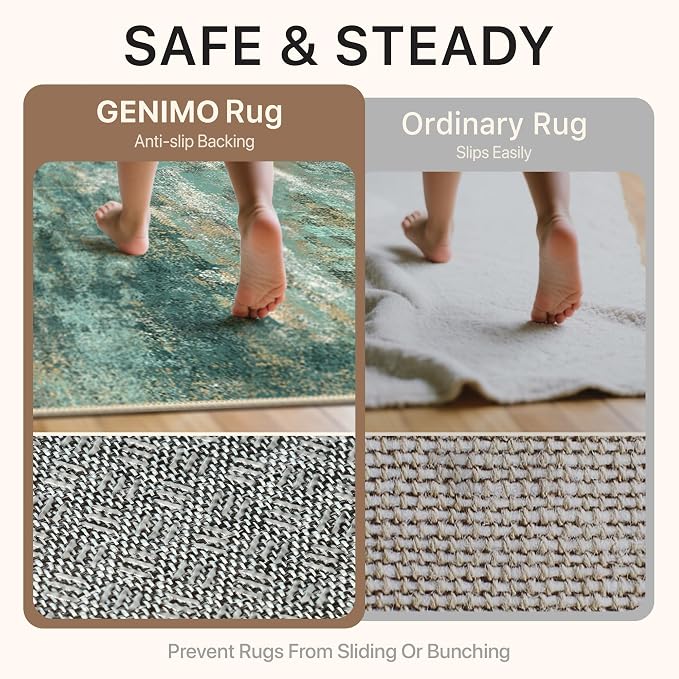 GENIMO Runner Rug Non Slip 2'6"x10', Washable Rug Runner for Hallways Kitchen, Abstract Modern Kitchen Rugs, Low Pile Lightweight Carpet Runners for Entryway, Bedroom, Laundry, Turquoise