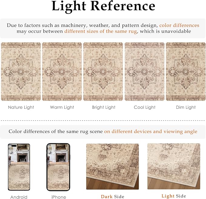PureCozy Brown 6x9 Area Rug Washable Vintage Living Room Carpet Non Slip Retro Distressed Low Pile Soft Oriental Medallion Thin Large Throw Rug for Office Bedroom Dining Room Playroom