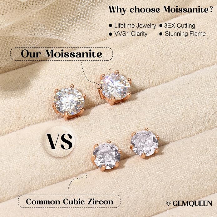 Moissanite Stud Earrings : 18K White Gold Plated Solid 925 Sterling Silver Earring Hypoallergenic Dainty Flat Back Stud Earrings Jewelry for Women Men D Color VVS1 Clarity