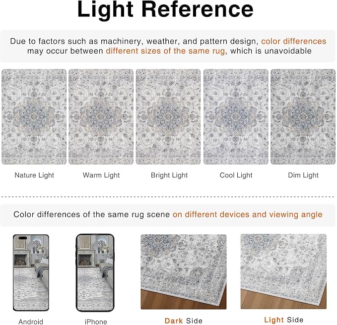 HUGEAR 10x12 Washable Rugs for Living Room Vintage Blue Bedroom Rug Soft Area Rug Non-Shedding Non-Slip Carpet Low Pile Dining Room Office Indoor Home Modern Decor