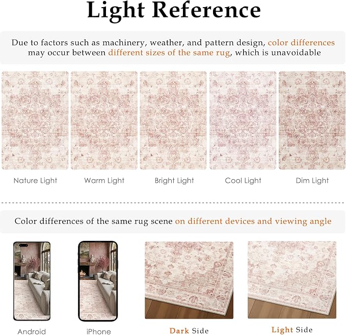 2x5 Pink Neutral Runner Rug | Washable, Non Slip, Soft Low Pile, Vintage Farmhouse, for Hallway Kitchen Laundry Bathroom Bedroom Living Room Home Decor
