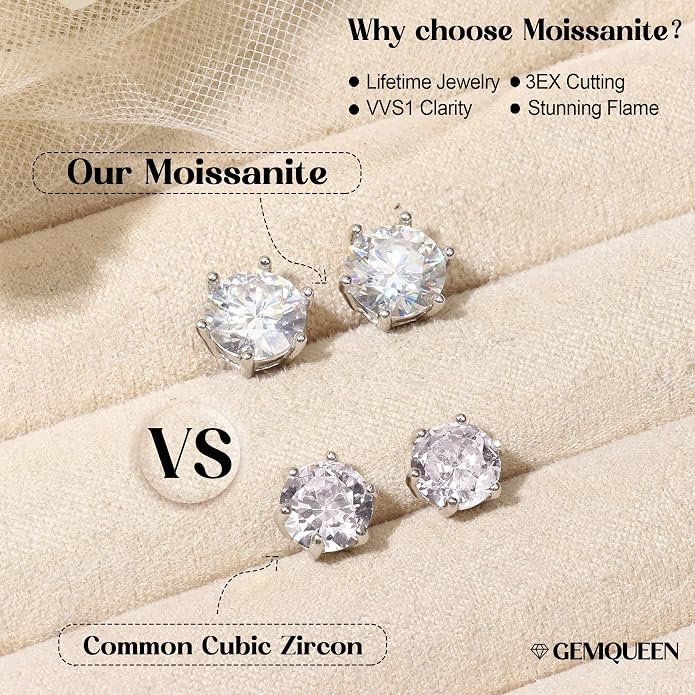 Moissanite Stud Earrings : 18K White Gold Plated Solid 925 Sterling Silver Earring Hypoallergenic Dainty Flat Back Stud Earrings Jewelry for Women Men D Color VVS1 Clarity