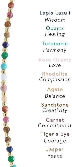 Lotus and Luna 2MM Master Healer Energy Chakra Healing Dainty Anklet Bracelet with Real Stones Jade, Pearl, Rose Quartz, Amethyst, Moonstone