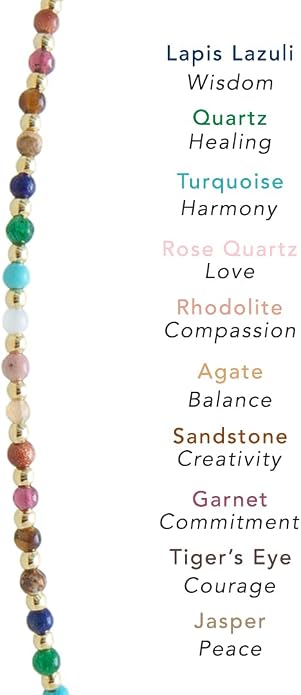 Lotus and Luna 2MM Master Healer Energy Chakra Healing Dainty Anklet Bracelet with Real Stones Jade, Pearl, Rose Quartz, Amethyst, Moonstone