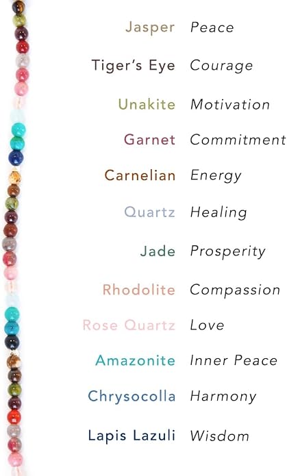 Lotus and Luna 7 Chakra Necklace for Women - Healing Crystal Necklace with Genuine Stones (Master Healer) to Bring Balance and Healing to Mind and Body - Handmade Jewelry Gift