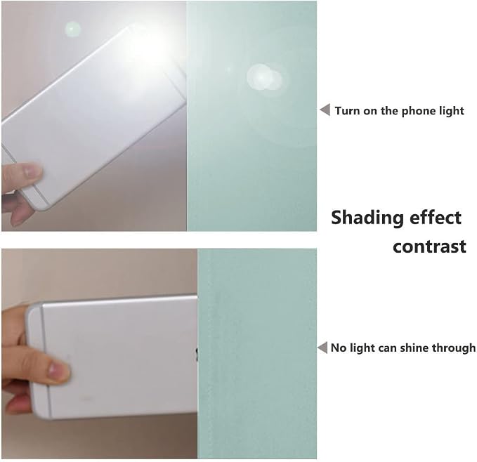 NICETOWN Aqua Blue 100% Blackout Curtain Set, Thermal Insulated & Energy Efficiency Window Draperies for Guest Room, Full Shading Panels for Shift Worker and Light Sleepers, 37W x 70L, 2 PCs