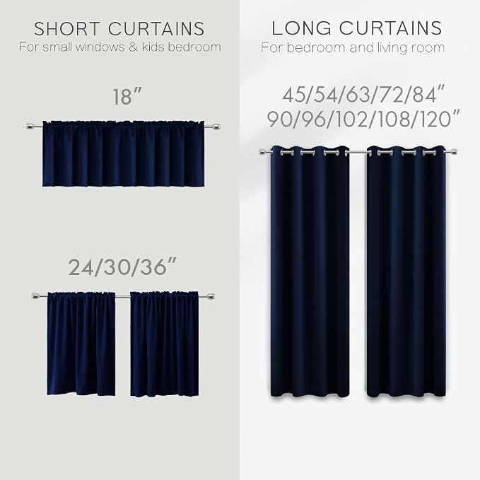 KOUFALL Small Window Curtains for Bathroom Sink Short Length 2 Panel Sets Grommet Navy Blue Heat Reflective Blackout RV Curtains for Camper Kitchen Kids Boys Bedroom Patriotic 45 Inches Long