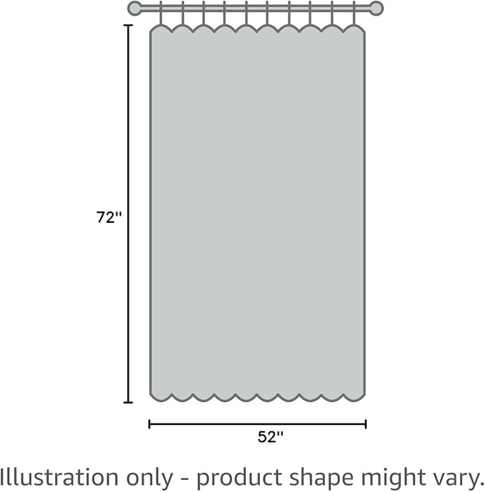 MIULEE Linen Texture Curtains for Bedroom Solid 100% Blackout Thermal Insulated Dark Grey Curtains Grommet Room Darkening Curtains/Draperies Luxury Decor for Living Room 52x72 Inch (2 Panels)