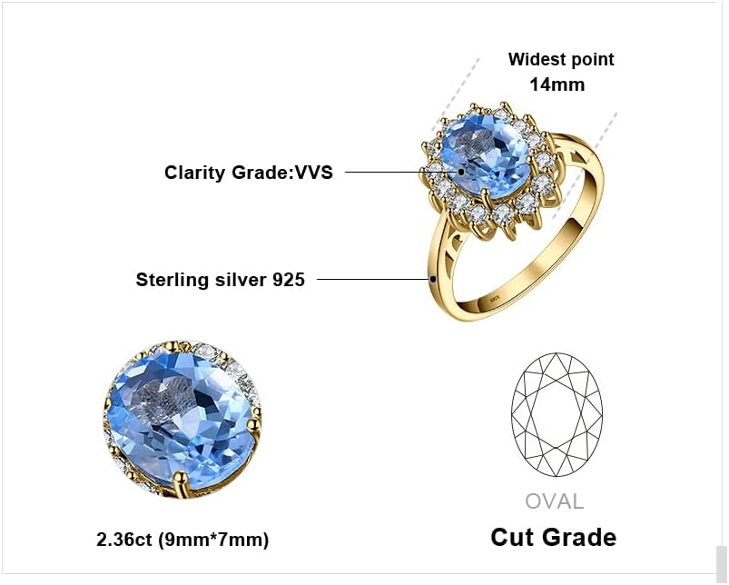 JewelryPalace Princess Diana Kate Middleton Class Gemstone Birthstone Sapphire Halo Engagement Rings for Women, Anniversary 14K White Yellow Rose Gold Plated 925 Sterling Silver Promise Rings for Her