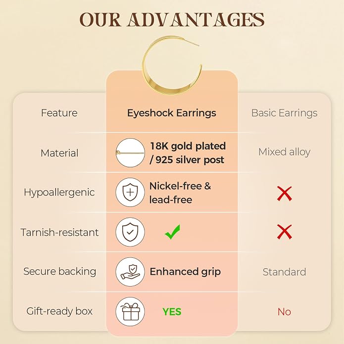 Chunky Gold Hoop Earrings for Women, 18K Gold Plated Earrings with S925 Sterling Silver Post, Thick Statement Wide Hoops Hypoallergenic Jewelry for Gifts Trendy