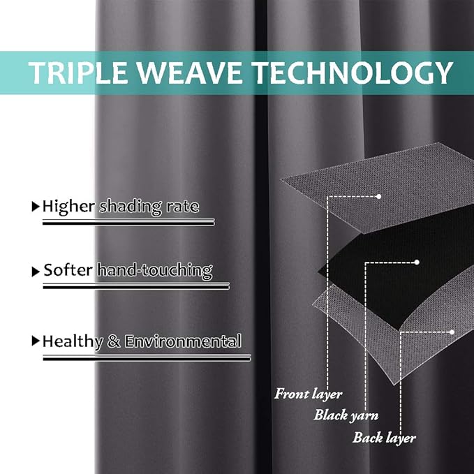NICETOWN Total Shade Curtains and Draperies, Heavy-Duty Full Light Shading Drapes with Black Liner Backing for Villa/Hall/Dorm Window（Gray, Package of 2 Panels, 70 inches Wide x 95 inches Long