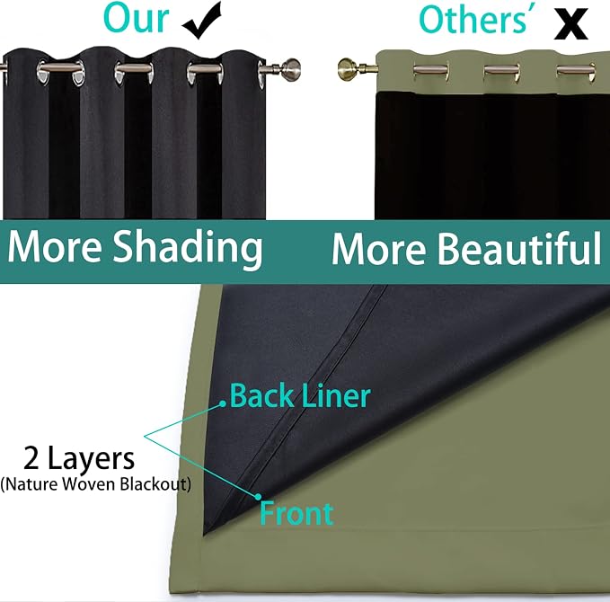 Yakamok 100% Blackout Curtains, Noise Reduction and Privacy Curtains for Living Room, Grommet Top Room Darkening Blackout Drapes for Bedroom(62Wx84L, Sage, 2 Panels)