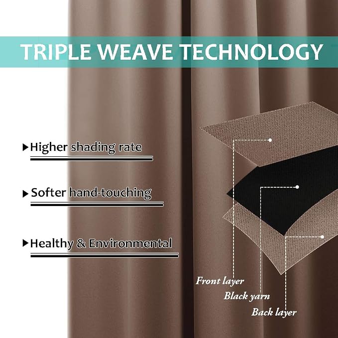 NICETOWN Blackout Curtains 80 inches Long, Full Light Blocking Drapes with Black Liner for Nursery, Thermal Insulated Draperies for Hall, Villa (Cappuccino, 2 Pieces, 42" Wide Each Panel)
