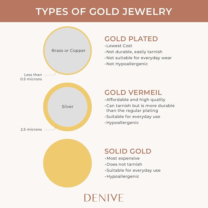 14K Gold Vermeil Ring for Women, Minimalist Stackable Band, 925 Sterling Silver Statement & Everyday Jewelry, Gifts for Women
