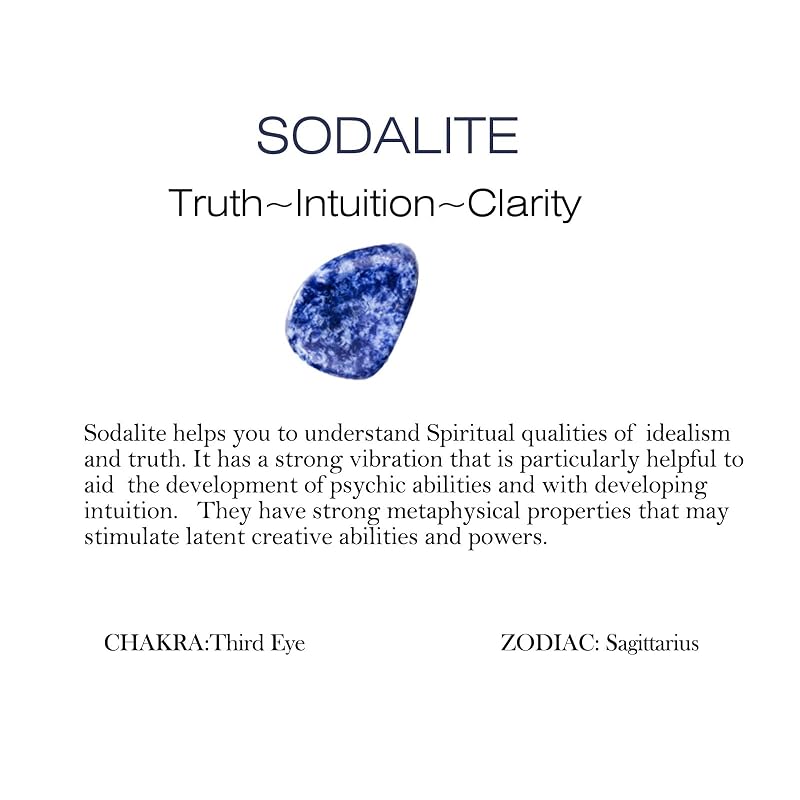 Healing Crystal Sodalite Bead Bracelet for Men, Natural Sodalite Crystal Bracelets Healing Blue Stone Bracelet for Men 10mm, Protection Energy Bracelets Handmade Bead Jewelry for Him
