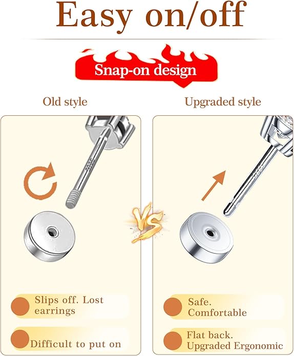 3 Pairs Moissanite Flatback Stud Earrings for Women, 925 Sterling Silver Hypoallergenic Flat Back Cartilage Earrings Set, 18K White Gold Plated
