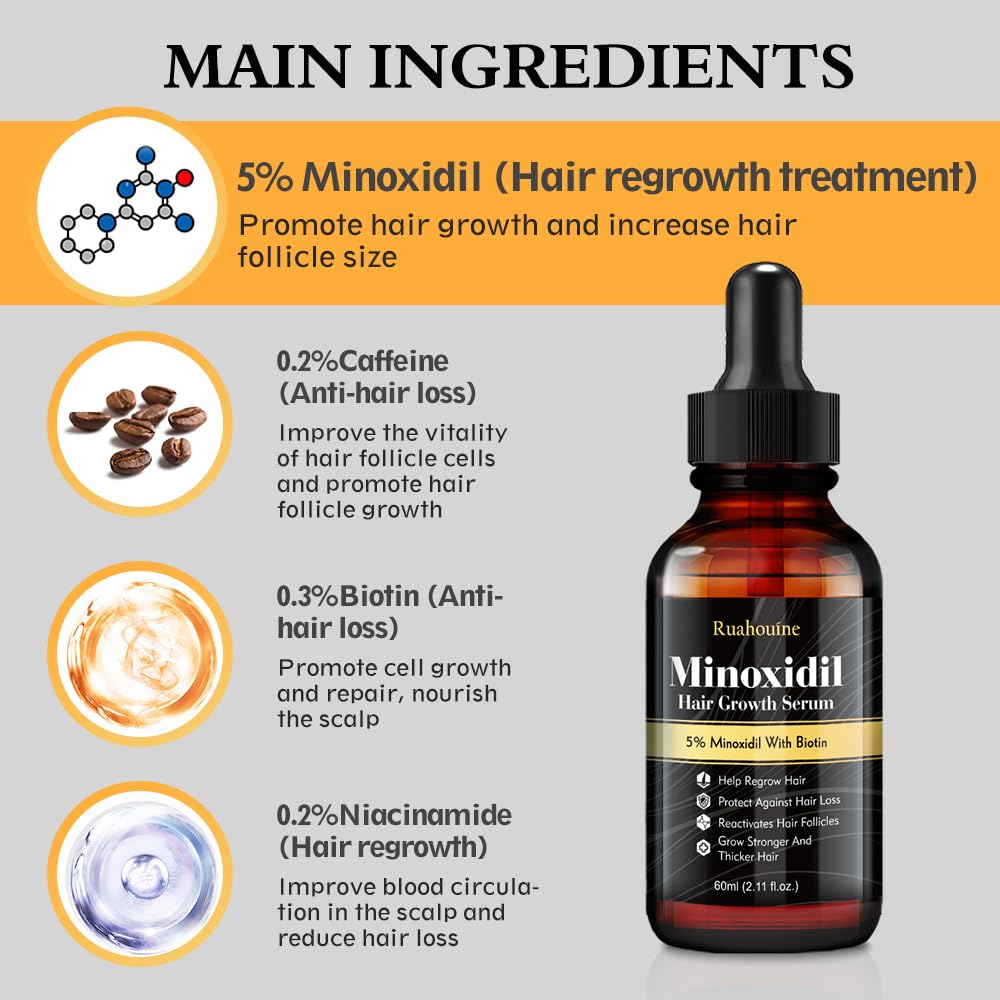 5% Minoxidil Hair Regrowth Oil for Men and Women – Extra Strength Topical Serum for Hair Loss, Promotes Thicker, Healthier Hair and Beard Growth Kit, 2.11 fl.oz