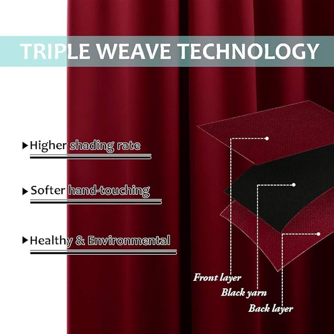 NICETOWN 100% Blackout Curtains 45 inches Long, Burgundy Red, 1 Pair, 42 inches Width Each Panel, 2 Thick Layers Completely Blackout Window Treatment Thermal Insulated Lined Drapes for Small Window