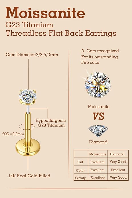 VOJO 3 Pairs Moissanite & Titanium Flat back Earrings, 20G Threadless Labret Stud for Women, Tragus Cartilage Nose Piercing Jewelry, Hypoallergenic Body Earrings