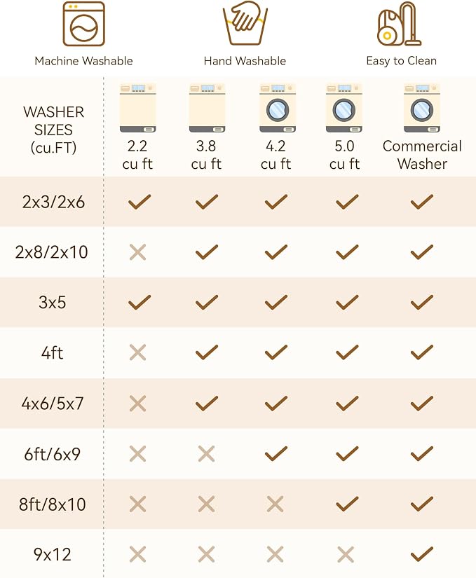 RELEANY Area Rugs Runner 2'x8' Washable Non-Slip, Floral Vintage Distress Medallion Carpet for Kitchen Hallway Bedroom Beside Laundry Room Bathroom, Pink Light Vintage Pink