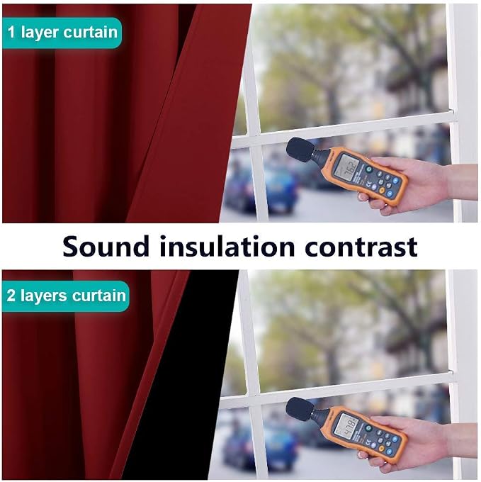 NICETOWN 100% Blackout Curtains with Black Liner Backing, Thermal Insulated Curtains for Living Room, Home Decoration, Burgundy Red, 42 inches Wide x 84 inches Long Per Panel, Set of 2 Panels