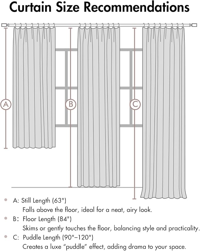 MIULEE Linen Pinch Pleated 100% Blackout Linen Curtains 96 Inch Length 2 Panels Set, Black Out Memory Trained Pleat Curtains Light Blocking Room Darkening Drapes for Bedroom Living Room Window