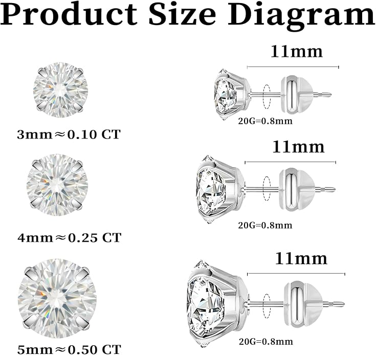 Moissanite Stud Earrings in 14K White Gold Plated Titanium | HypoAllergenic Earrings for Women & Men