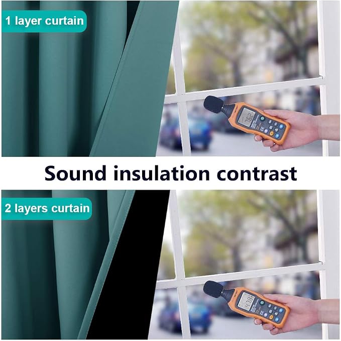 NICETOWN 100% Blackout Curtains 45 inches Long, Sea Teal, 1 Pair, 42 inches Width Each Panel, 2 Thick Layers Completely Blackout Window Treatment Thermal Insulated Lined Drapes for Small Window