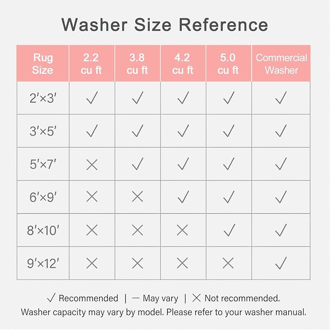 Washable Nursery Rug 5'x7', 0.3" Ultra Soft Cottagecore Area Rug, Non-Slip Cotton-Backed Silicone Grip, Water-Resistant Faux Wool Carpet for Baby Girls Bedroom, Cream/Pink/Sage