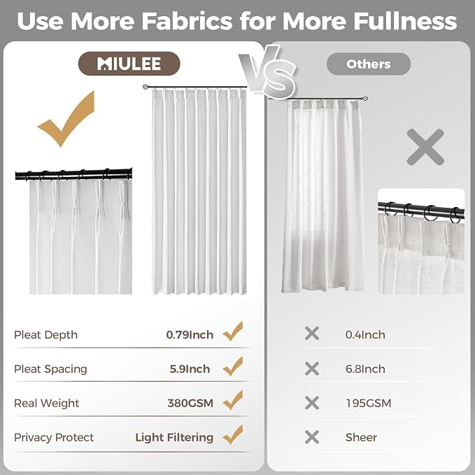 MIULEE Pinch Pleated White Thick Linen Curtains 96 Inches Long 2 Panels, Linen Texture Memory Trained Drapes for Living Room Bedroom, Pinch Pleat Back Tab Light Filtering Farmhouse Window Curtains