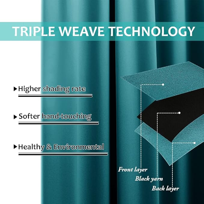 NICETOWN 100% Blackout Curtains 54 inches Long, Double-Deck Completely Blackout Window Treatment Thermal Insulated Lined Drapes for Small Window (Peacock Teal, 1 Pair, 52 inches Width Each Panel)