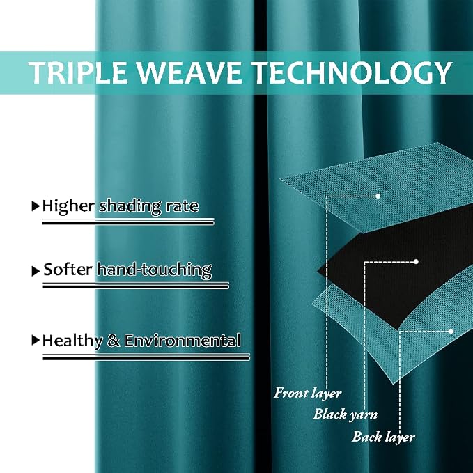 NICETOWN Peacock Teal 100% Blackout Lined Curtains, 2 Thick Layers Completely Blackout Window Treatment Thermal Insulated Drapes for Kitchen/Bedroom (1 Pair, 62" Width x 63" Length Each Panel)