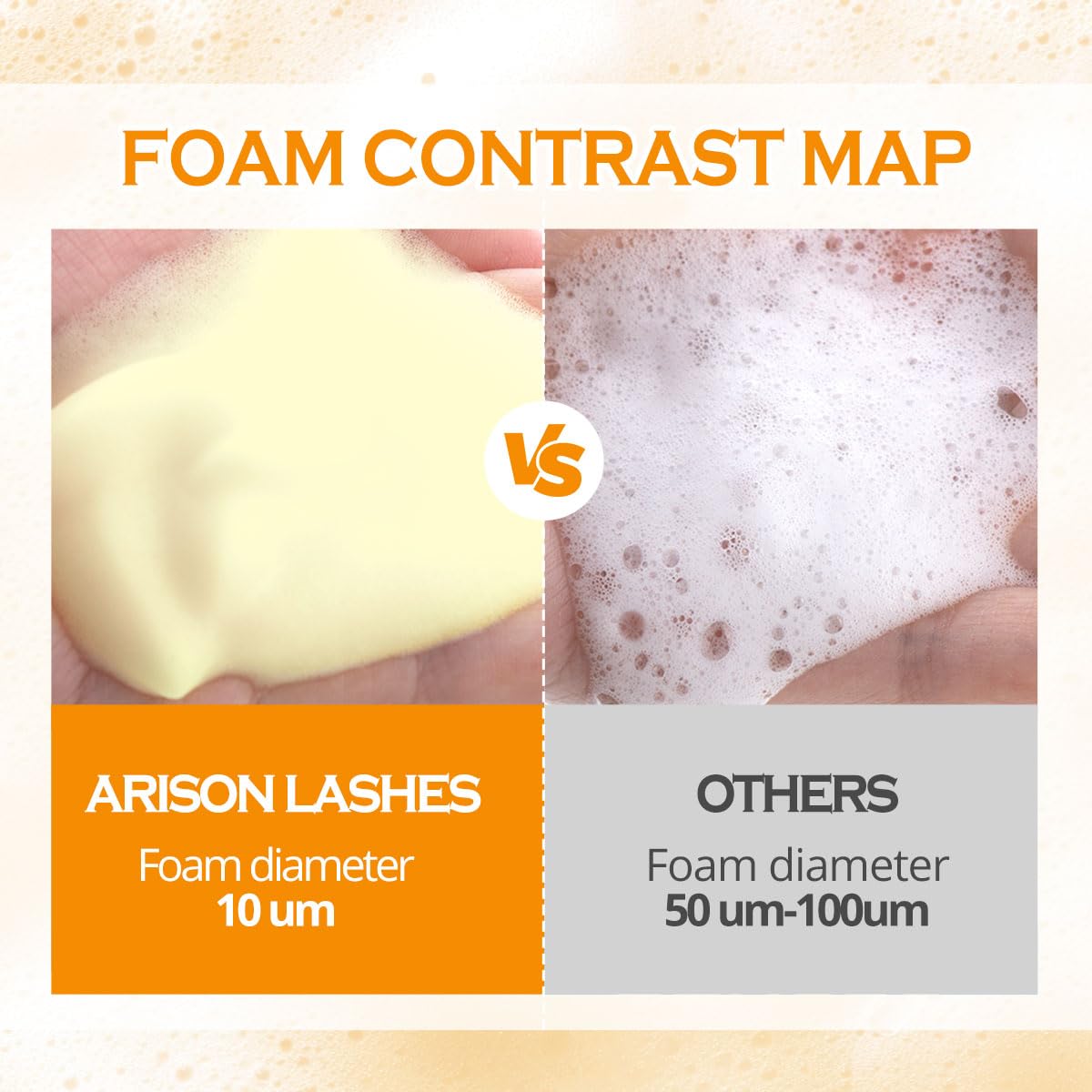 ARISON LASHES Lash Shampoo Concentrate for Lash Extensions 100ML Eyelash Cleanser Concentrate Oil-Free Eyelash Extension Shampoo with Salon Home Care(Turmeric)