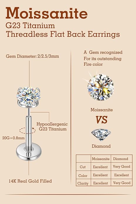 VOJO 3 Pairs Moissanite & Titanium Flat back Earrings, 20G Threadless Labret Stud for Women, Tragus Cartilage Nose Piercing Jewelry, Hypoallergenic Body Earrings