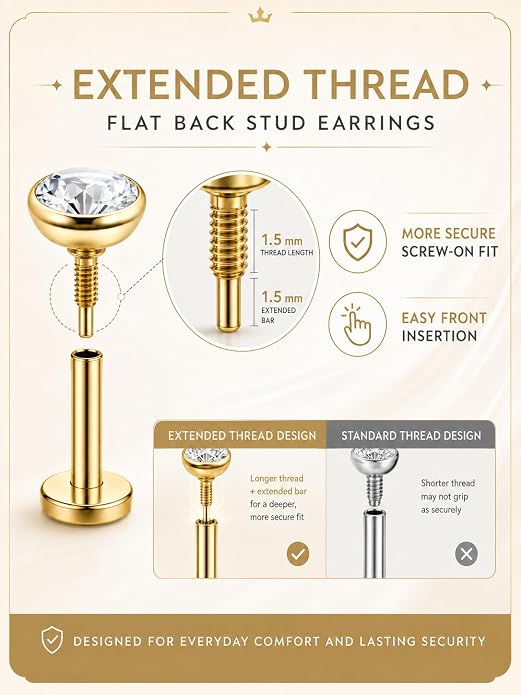 Drperfect 16G/18G Flat Back Stud Earrings for Women, Hypoallergenic Surgical Steel Gold Silver Plated Internal Thread Stud Piercing Jewelry for Tragus Helix Cartilage Conch Nose Lip Medusa Piercing