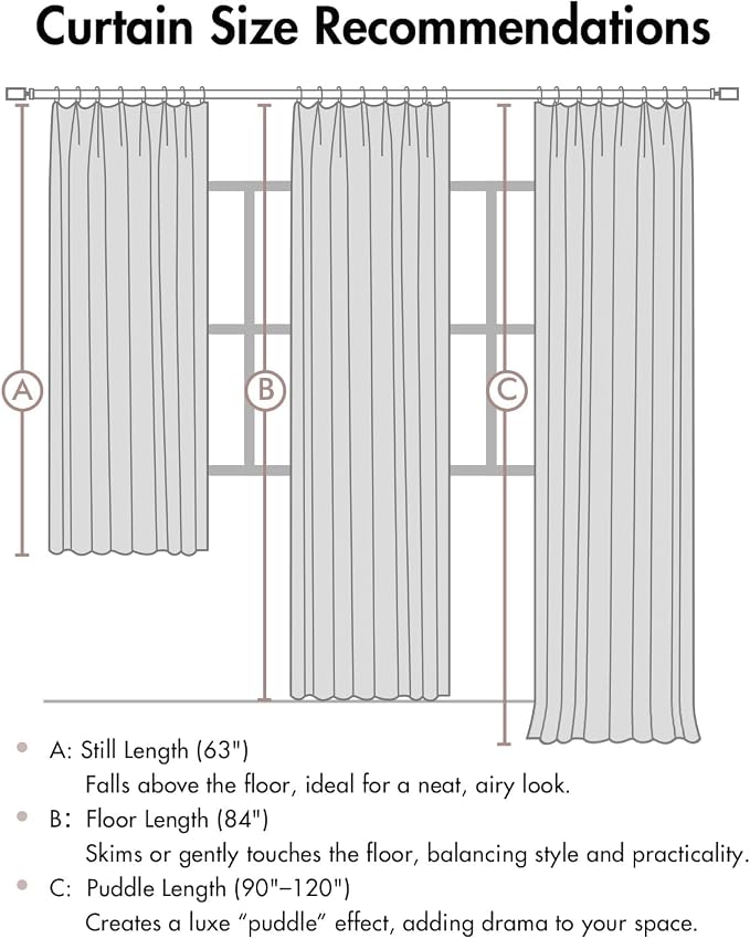 MIULEE Navy Blue Pinch Pleated 100% Blackout Linen Curtains for Bedroom, Room Darkening Memory Trained Light Blocking Window Curtains 84 inches Long for Living Room, Black Out Pleat Drapes, 2 Panels