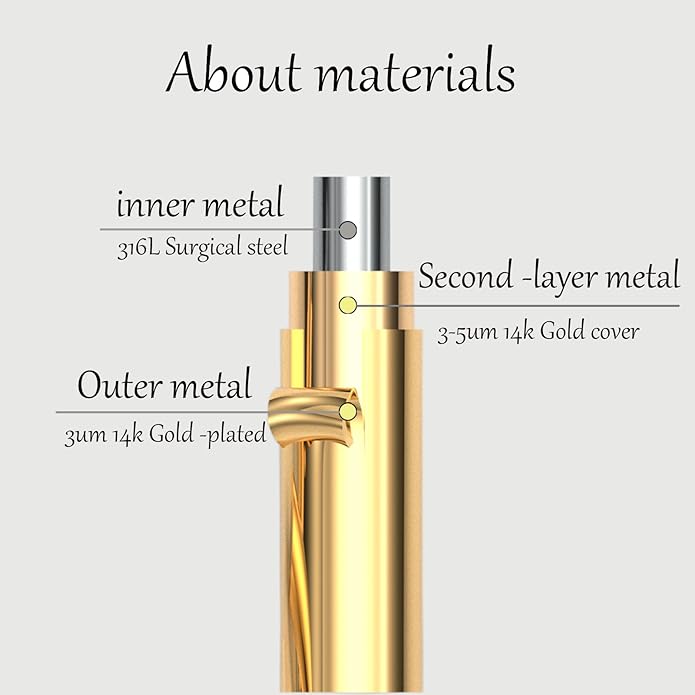 Birthstone Rings for Women 14K Gold Plated Stackable Band Non Tarnish Gold Rings Hypoallergenic Anniversary Mother's Day Christmas Gift for Her