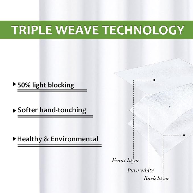 NICETOWN Draperies Curtains Panels, Blocking Out 50% Sunlight Window Treatment Curtains, Grommet Small Window Drapes for Bedroom (2 Panels, 34 by 63, Pure White)